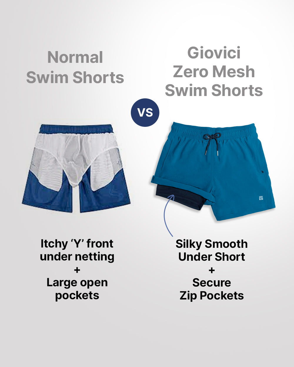 Zero Mesh Swim Shorts