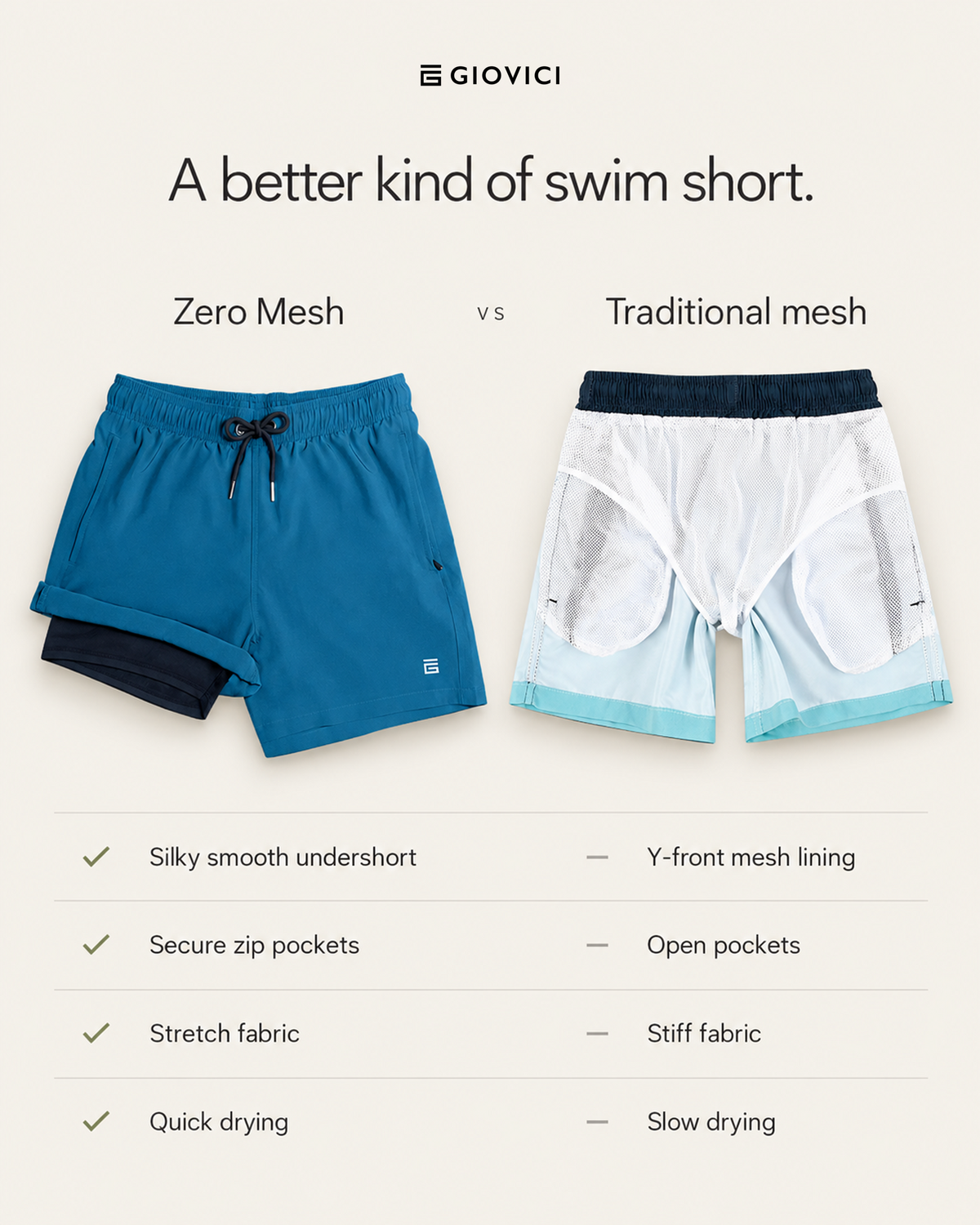 Zero Mesh Swim Shorts