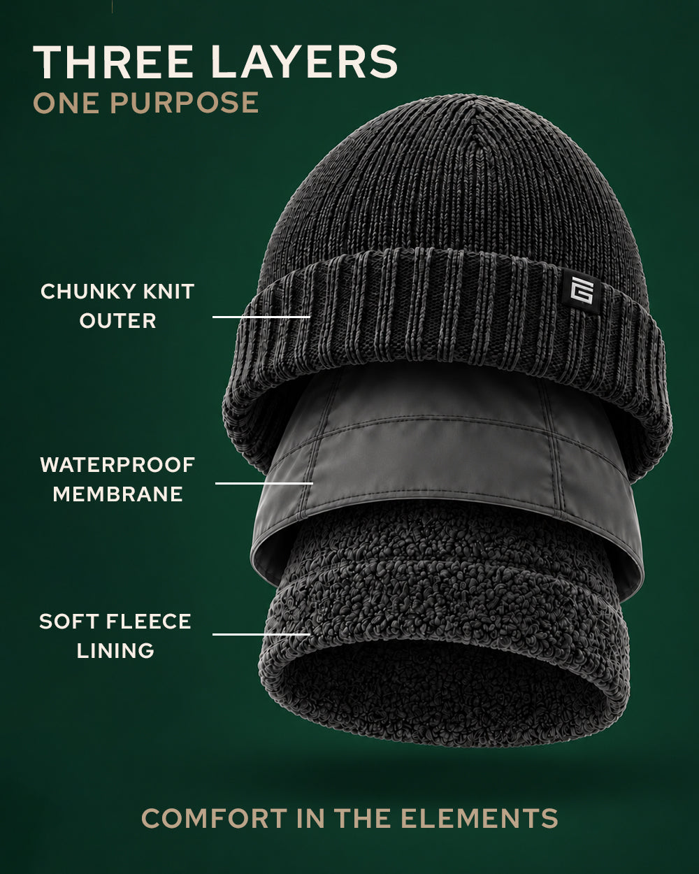 Waterproof Beanie Hat - Black